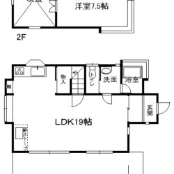 １LDK間取